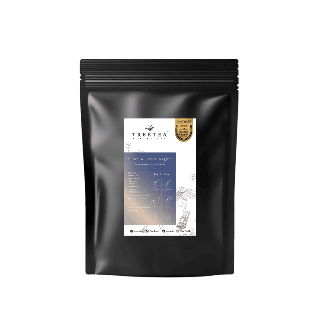 Treetea - DnD Night Wellness Series Teabags